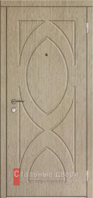 «Двери в квартиру»